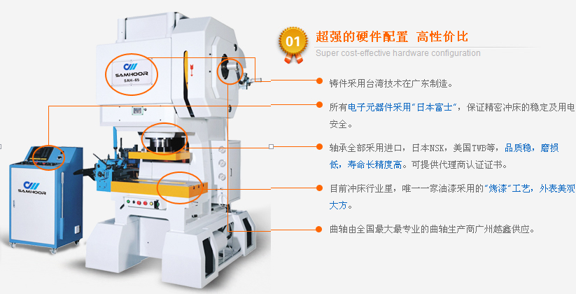自動沖床的構造,技術參數以及和手動沖床的區別